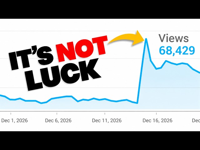 Small Channels: Do THIS to TRICK YouTube into Growing Your Channel