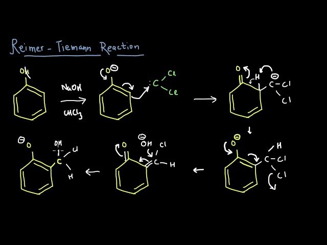 Reimer Tiemann Reaction | Electrophilic Aromatic Substitution Reactions | Chemistry | Khan Academy