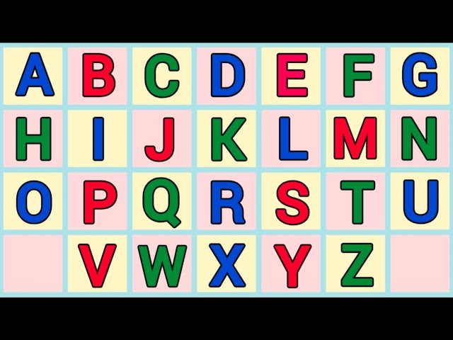 ABCD | ABCD | abcde | abcd cartoon | abcd rhymes | abcdefg | abcd song | a b c d e f | abcd abcde
