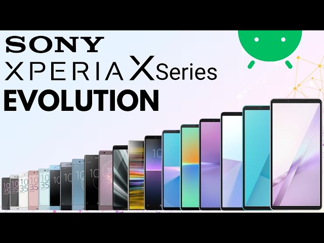 Evolution of Sony Xperia X Series 2026