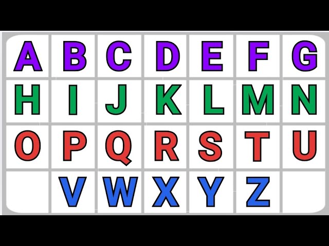 Learn ABCD A to Z for Kids | एबीसीडी सीखें | ABCD Song & Rhymes