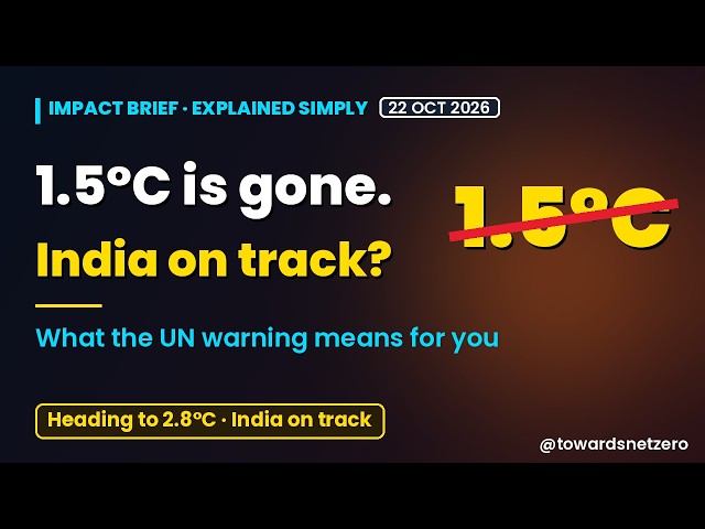 1.5°C Is Gone. India On Track? | Impact Brief 22 Oct 2026