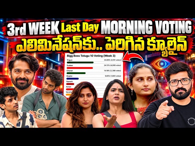 Bigg Boss Telugu 10 Voting Results Today |Bigg Boss Telugu 10 Voting Poll | Bigg Boss Telugu 10 Vote