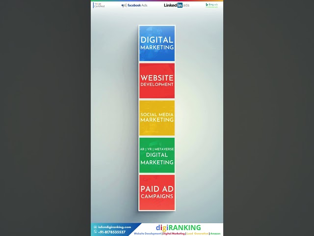 Digital Marketing should do more than make you visible  #digiranking #businessgrowth #seo #googleads