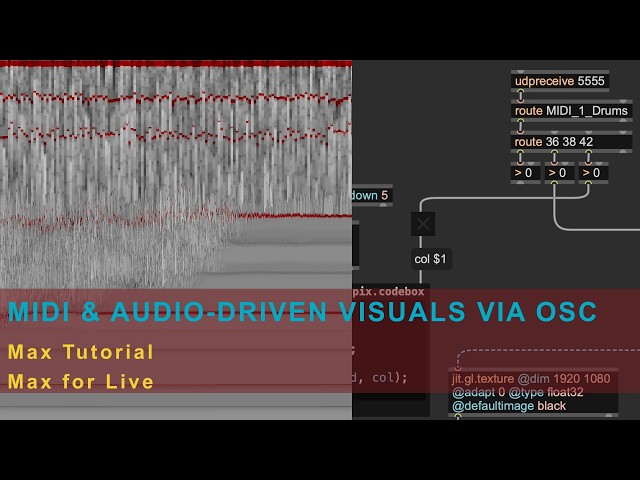 MIDI and Audio-Driven Visuals via OSC in Ableton Live (Max for Live Tutorial)