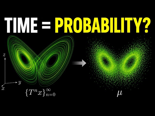 Why Does Time Become Probability? — Ergodic Theory Explained