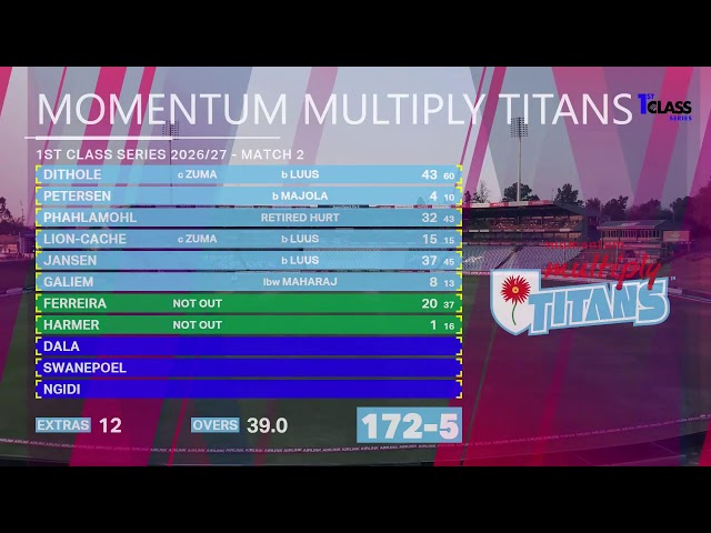 Momentum Multiply Titans vs Hollywoodbets Dolphins - 1st Class Series 2026/27 - Day 1