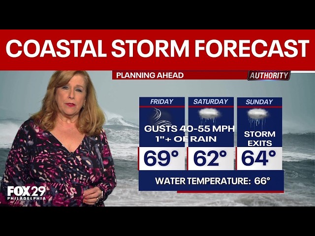 Philadelphia weather: Coastal storm to impact New Jersey, Delaware beaches