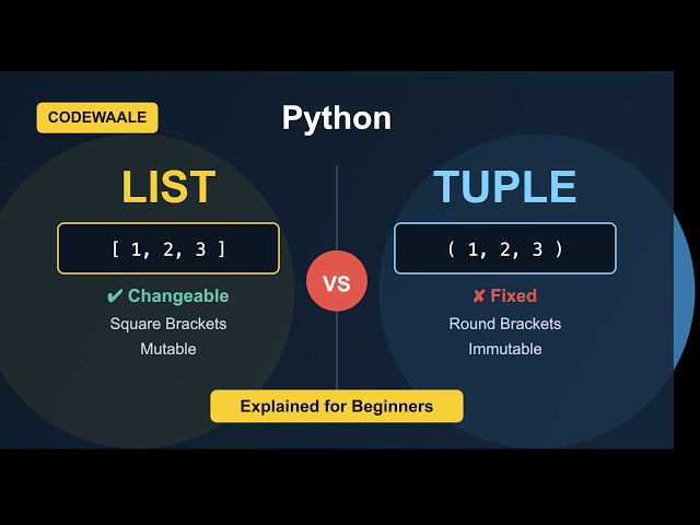 Python Lists and Tuples Explained | Python Tutorial
