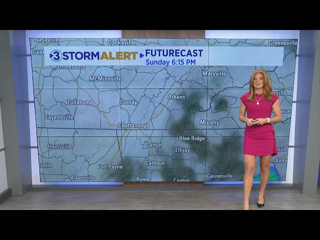 Kinley Beshers midday Tuesday weather