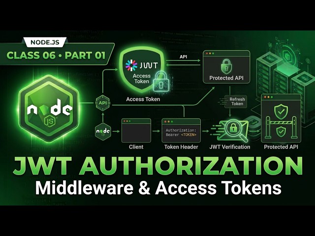 Node JS Complete Course | Class 06 - Part 01 | JWT Authorization, Middleware & Access Tokens