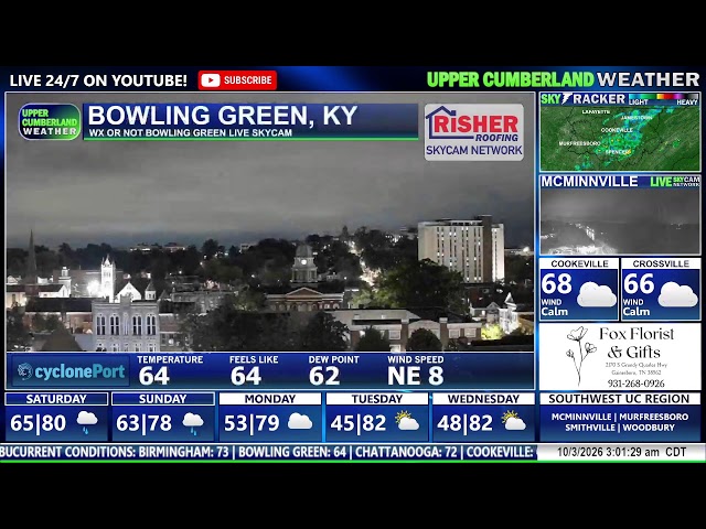 LIVE NOW: UPPER CUMBERLAND WEATHER CHANNEL