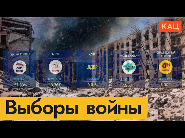 Путину нарисовали выборы | Что дальше? (English subtitles) @Max_Katz