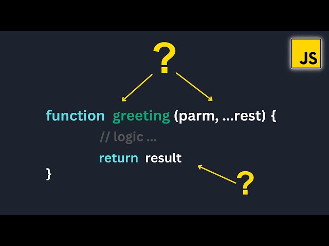 Unlocking JavaScript's Secret: 6 Unique Function Definitions