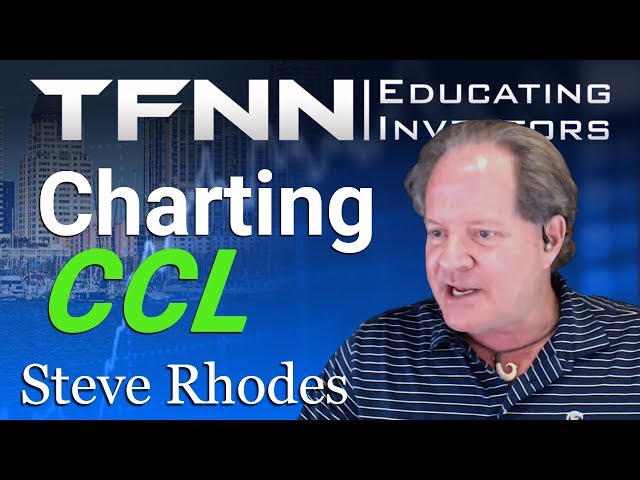 CCL Reversal Pattern Formation | Steve Rhodes for TFNN - 2020