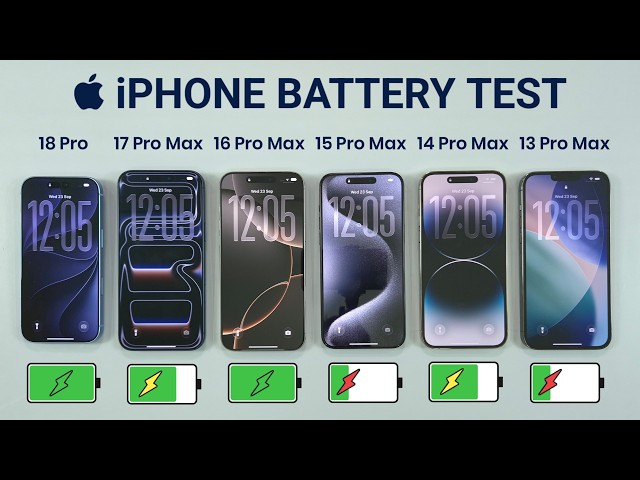 iPhone 18 Pro vs 17 Pro Max vs 16 Pro Max vs 15 Pro Max vs 14 Pro Max vs 13 Pro Max Battery Test