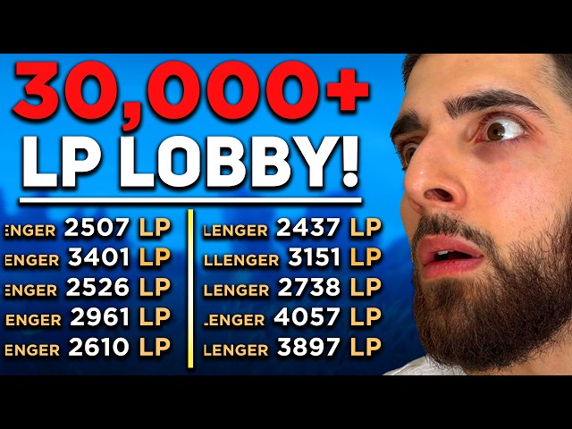 The Most Insane Lobby Ever, 30,000+ LP!