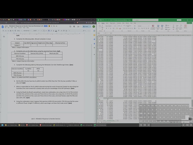 KNH 468L -  Lab 6 Calculations and Graphs