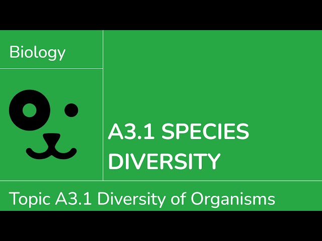 A3.1 Species Diversity [IB Biology SL/HL]