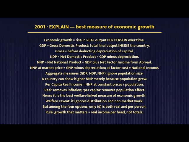 National Income & Growth Accounting - ALL PYQs 1979-2026 + Mains | EXPLAIN + TRAP | UPSC CSE
