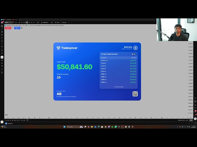 How I Made $50,841 Trading Nasdaq Futures Today (FOMC)