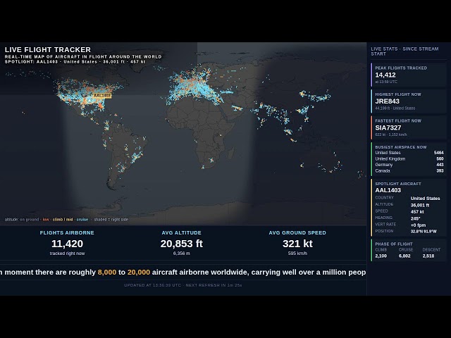 LIVE Flight Tracker 🛩️ Real-Time Map of Every Plane in the Sky Right Now — 24/7 Radar