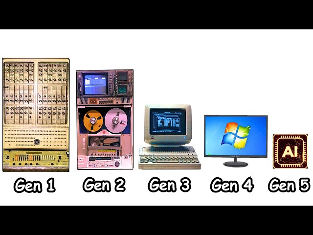 Every Computer Generation Explained in 4 Minutes