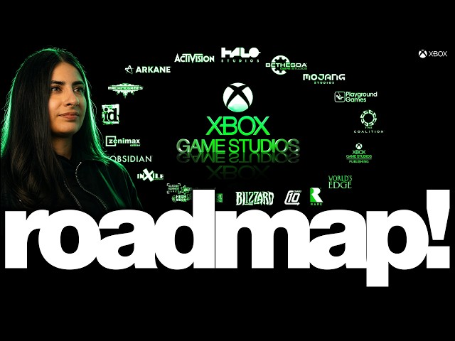 XBOX REVEALED EVERYTHING! XBOX Games Roadmap Project Helix & Series Next Generation Gameplay 2027