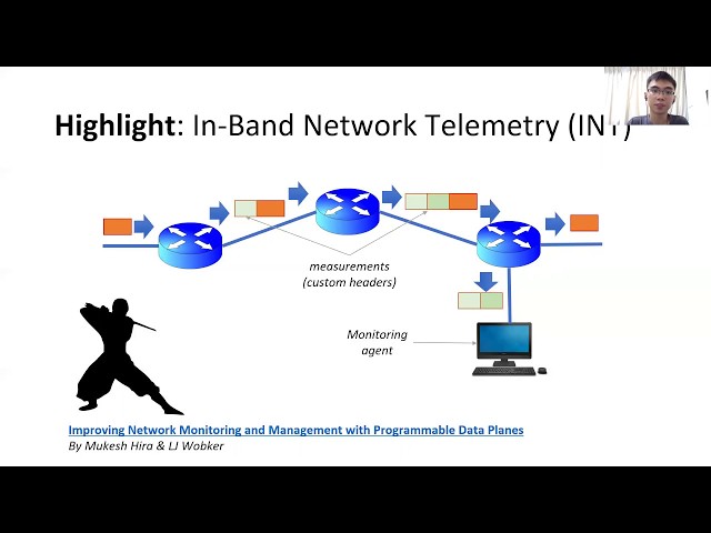Programming the Data Plane with P4 - Xin Zhe Khooi