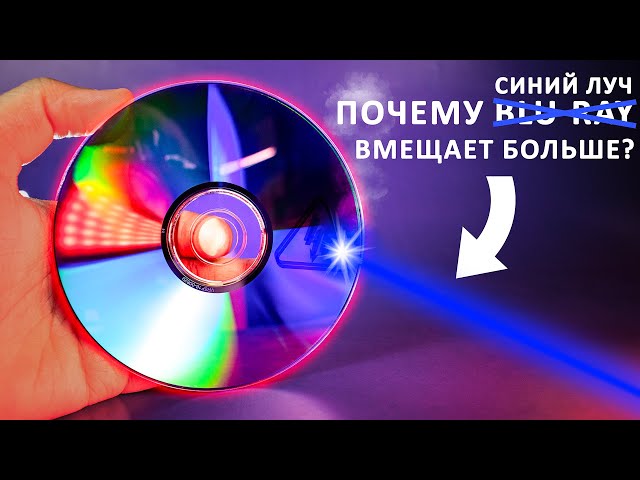 How do OPTICAL storage media work? Understanding CD, DVD, and Blu-ray.