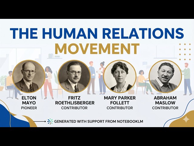 Engineering the Human Factor  From Mechanical Cogs to Self Actualization