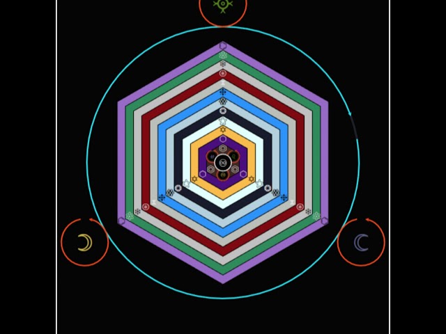 The Magus who codes Grace into the Physical Universe