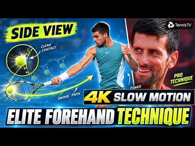 What Do ATP Forehands Look Like in Ultra Slow Motion 👀 | 120 FPS