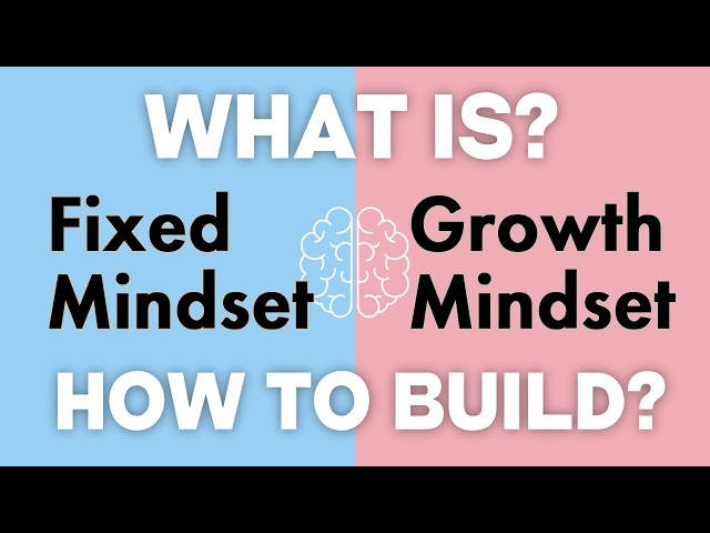 Growth Mindset: Turn Failure Into Success