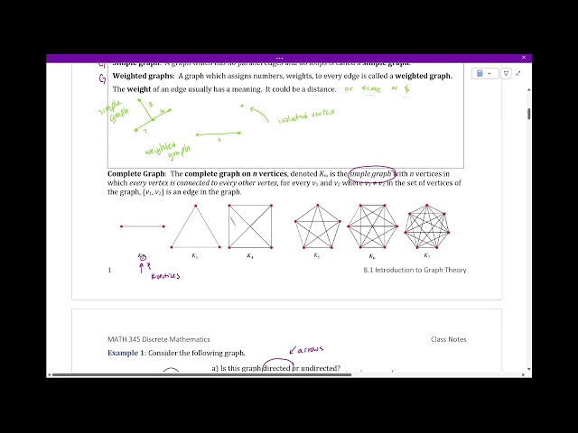 MATH345 8.1 Introduction to Graph Theory Lecture