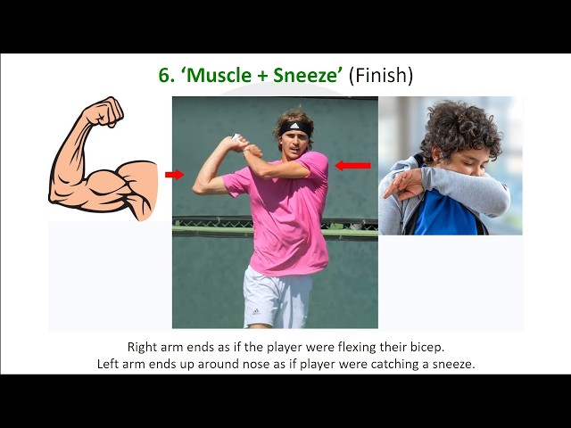 Learn the Tennis Backhand Using Imagery