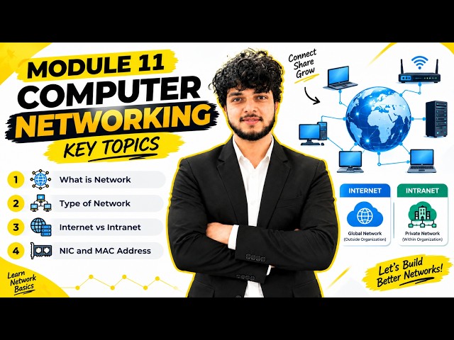 Computer Networking in Hindi 🔥 | Network, LAN, WAN, NIC & MAC Address | Module 11 | Siddharth Sir