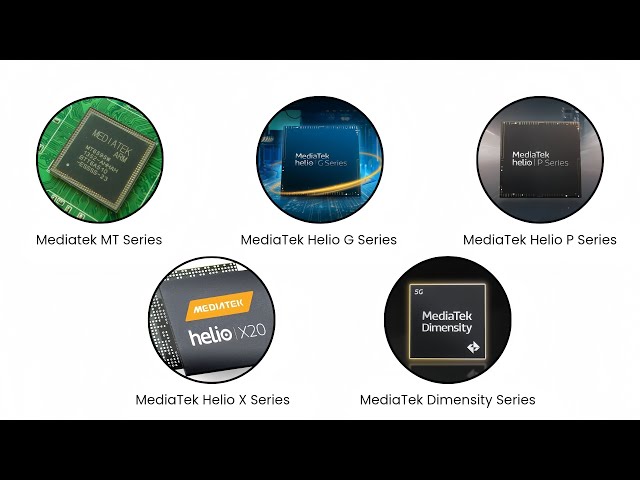 Every MediaTek Series Explained in 3 Minutes