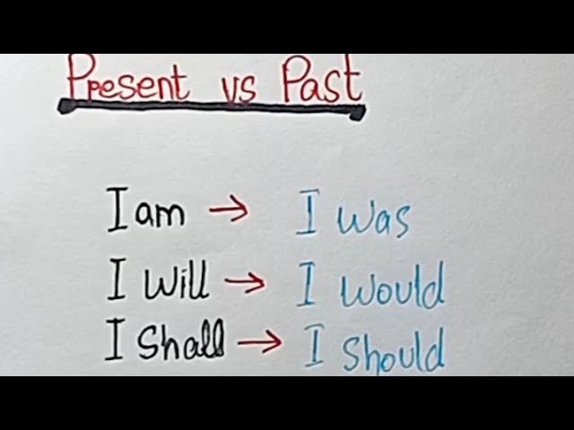 From Hesitation to Fluency – Your Daily English Challenge Starts Now،#shorts #learn #daily #english