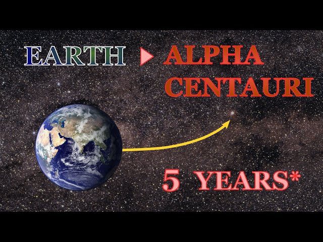 How long an interstellar journey will take