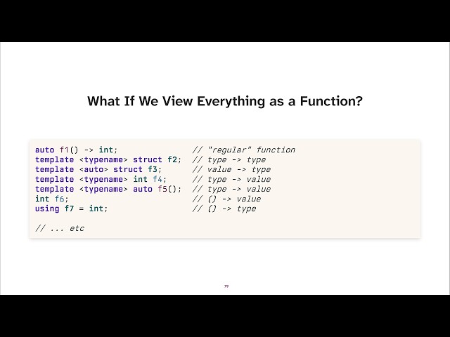 Plato, Magritte, Sartre & Carroll - Learning Software Design from the Masters - Ben Deane - C++Now