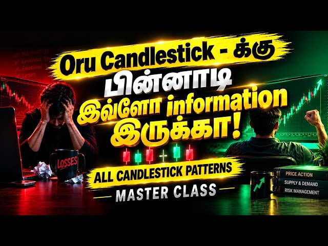 Read Candlestick Patterns Like a Pro: Single vs Multi-Candle Formations (Tamil)
