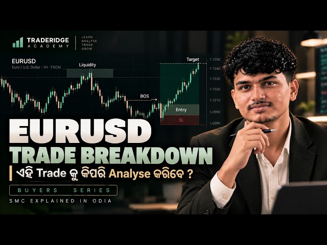 EURUSD Trade Breakdown in Odia | Smart Money Concept (SMC) Analysis | Pabin Maharana Sir