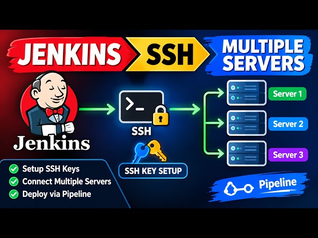 Enable SSH in Jenkins Pipelines: Multi-Server Key Setup Guide #jenkins