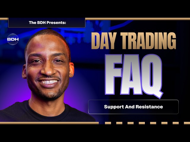 How I Map Out Support and Resistance Levels (NQ Futures)