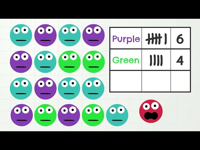 Scratch Garden Educational Videos & Songs LIVE!