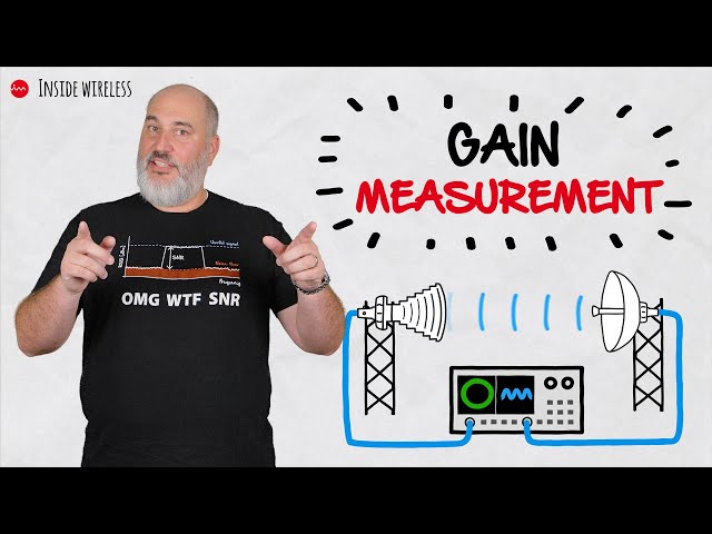 Inside Wireless: Gain Measurement