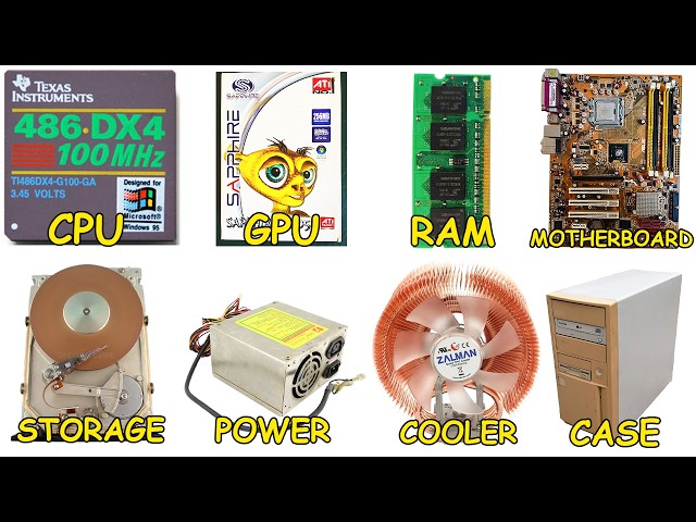 Every Gaming PC Hardware Component Era Explained