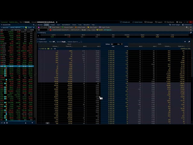 NASDAQ 100 / Elliott Wave Daily Update 10/19/2026 by Michael Filighera