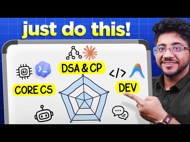 Get Ahead Of 99% Software Engineers In 2026 [Just Copy Me] | Vivek Gupta